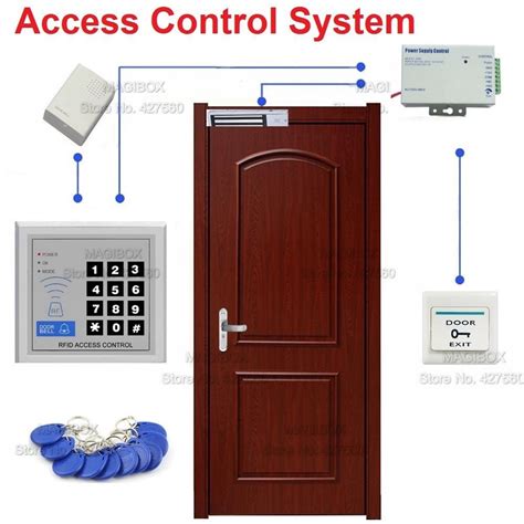 125khz Rfid Proximity Card Door Access Control System Set 180kg