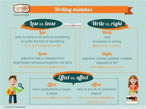 Most Common Writing Mistakes The Most Common Writing Mistakes Of ESL Babes