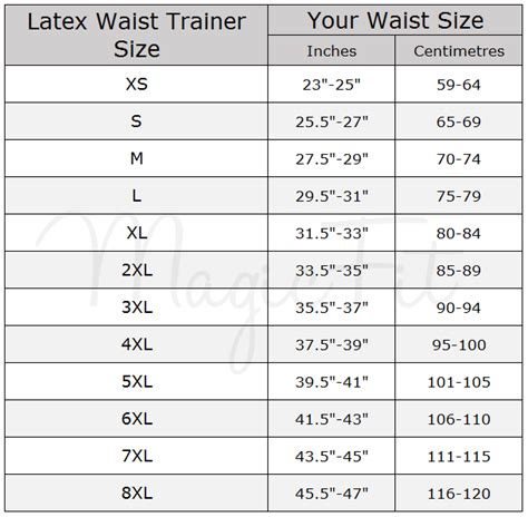 Chest And Waist Size Chart