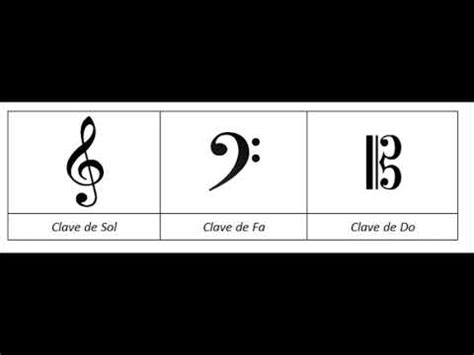 Signos Musicales Parte Youtube