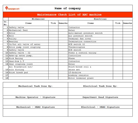 Electrical Checklist In Excel Format Fill Out Sign On Vrogue Co