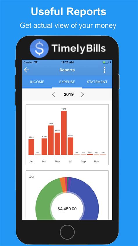 This budget app is good if you're focused on making every dollar count each month. Budget Management App in 2020 | Personal finance app ...