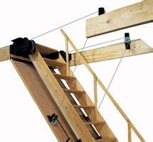 Steve explains his reasons for making the pulley: folding attic stairs - hand rail and pulley system (With ...