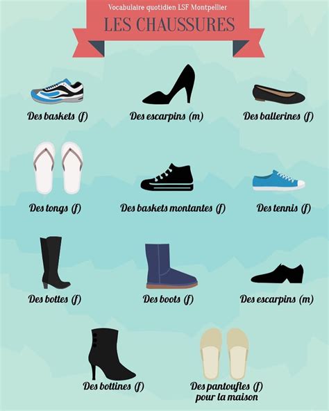 Et vous, quelles chaussures préférez-vous ? | French expressions ...