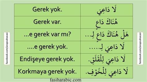 Turkish Education Learn Turkish Language Turkish Language Learning