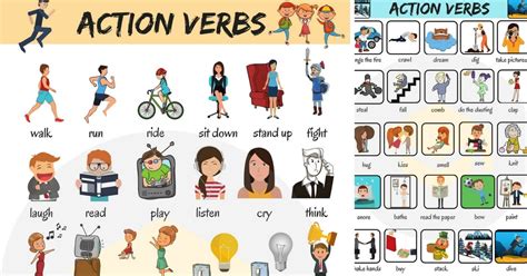 Action Verbs List Of 50 Common Action Verbs With Pictures • 7esl