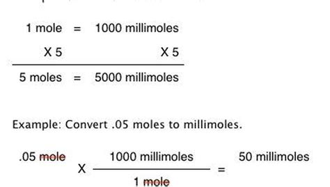 How To Convert Moles To Millimoles Sciencing