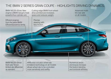 Bmw 2 Series Gran Coupe A Isnt It Adorable Shouts