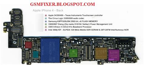 Now these days, you can find an iphone circuit diagram and iphone logic board components for iphone hardware test, iphone hardware diagnostic and iphone hardware repair that you own. iPhone 4G Schematic Diagram PCB Layout With Details | GSMFixer