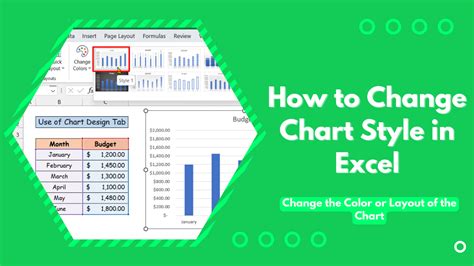 How To Change Chart Style In Excel Change The Color Or Layout Of The