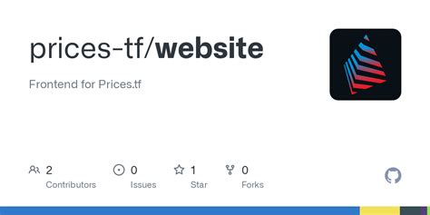 Github Prices Tfwebsite Frontend For Pricestf