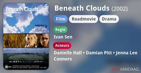 Beneath Clouds Film 2002 FilmVandaag Nl