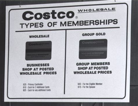 Here S What Costco Looked Like When It First Opened Vrogue