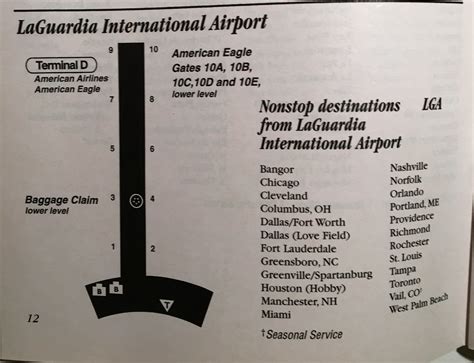 American Laguardia Diagram 2001 American Airlines Diagram Flickr