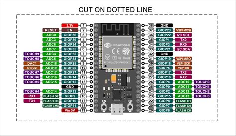 Esp32s Hiletgo Dev Boad With Pinout Template Parts Submit Fritzing