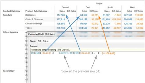 5 Tableau Table Calculation Functions That You Need to Know | InterWorks