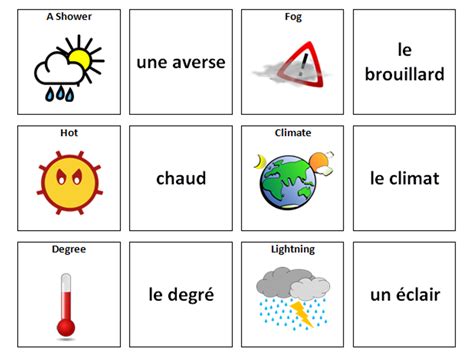 Weather French Vocabulary Card Sort Teaching Resources