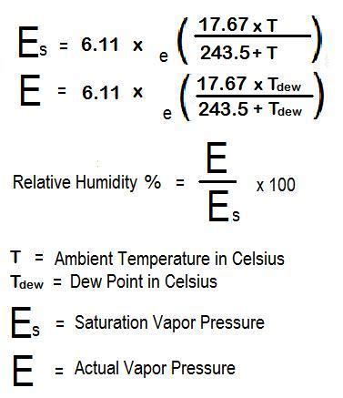 This calculator is used to find the dew point based on the temperature and relative. Index of /calculators/nature