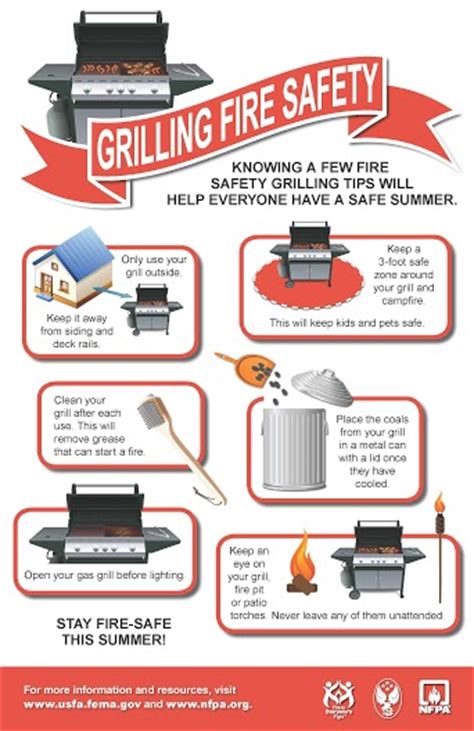 Stay Safe This Summer With Outdoor Grilling Tips Brentwood Home Page