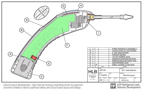 Zx 1 Leak Detector Development By Scott Hughes At