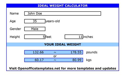 Ideal Weight Calculator Open Office Templates