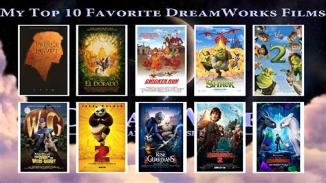 My Top 10 Favorite Dreamworks Films Updated By Jackhammer86 On Deviantart