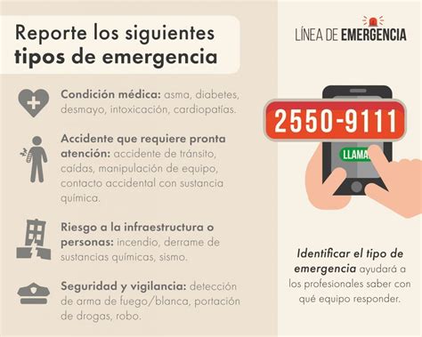 Identificar Tipos De Emergencia