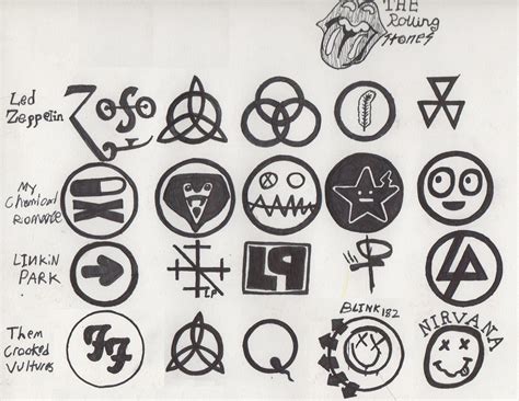 Band Logos By Residentanarchist On Deviantart