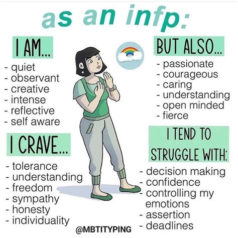 Instagram Infp Mbti Memes Thoughts Follow Introvertedinfp For More Infp And Mbti
