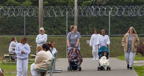 Sterilizing Women Prisoners Is Denying A Human A Life