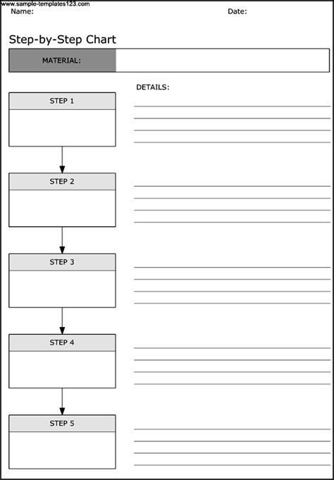 Step By Step Chart Template Sample Templates Sample