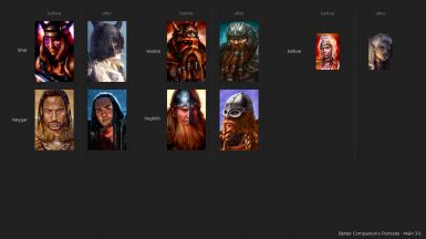 Alternative Companions Portraits At Baldur S Gate Nexus Mods And Community
