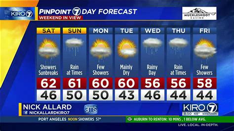 Kiro 7 Pinpoint Weather Video For Sat Morning Kiro 7 News Seattle