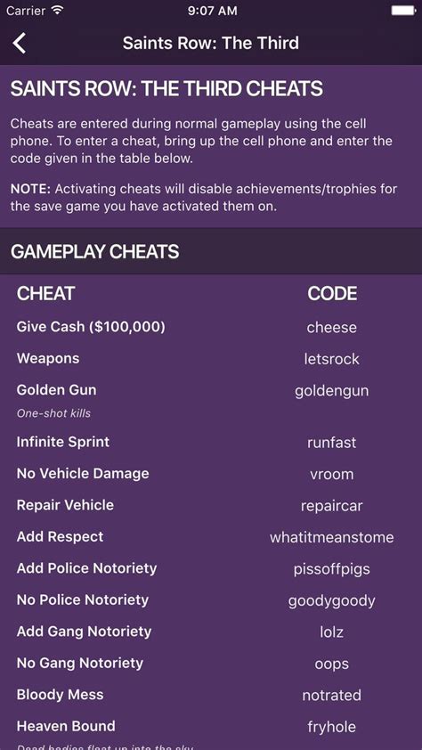 Cheats For Sr For All Saints Row Games Referencelabsgamesaction
