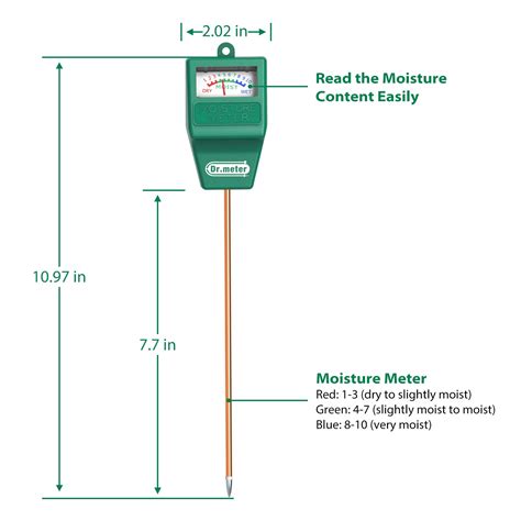 How To Read A Soil Moisture Meter