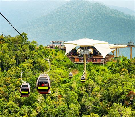 7 Best Tourist Attractions In Langkawi Malaysia