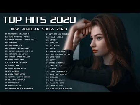 Pop Hits 2020 Top 40 Popular Songs Playlist 2020 Best Music