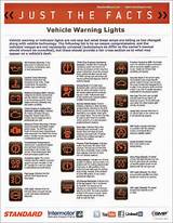Car Service Lights What They Mean Photos