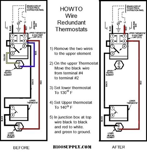 Ao Smith Water Heater Wiring Diagram