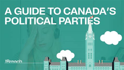 A Guide To Canadas Political Parties ⋆ The Breach