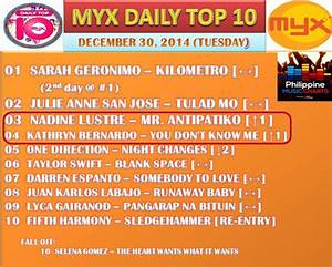 Nadine Lustre Beats Kathryn Bernardo On Myx Daily Top 10 Starmometer