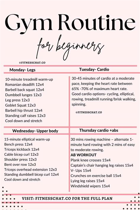 Beginners Gym Workout Routine Female Printable Pdf Infoupdate Org