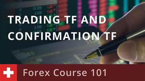 Forex Course 101 The Trading Tf And The Confirmation Tf Lesson 12