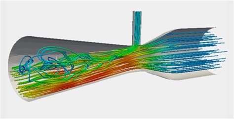 Fluid flow around computer generated 3d models of e. Computational Fluid Dynamics Software (CFD) in the Cloud ...