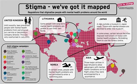 Time To Change Hosts Global Meeting Of Anti Stigma Programmes In London