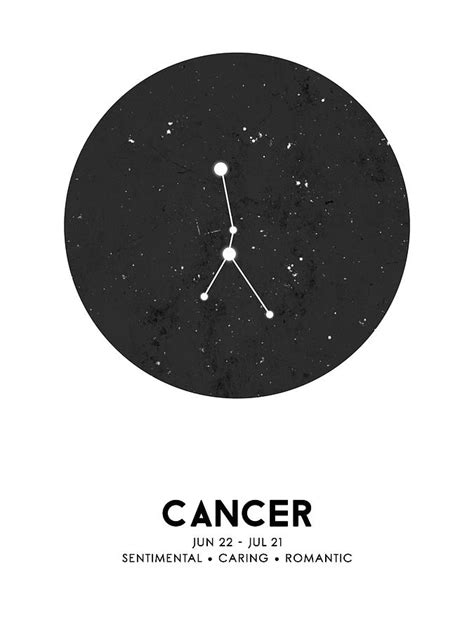 Cancer Poster Zodiac Sign Print Zodiac Poster Cancer Print