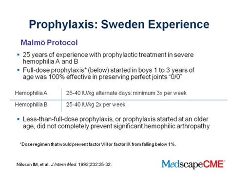 The Role Of Prophylaxis In Managing Hemophilia In Adult And Pediatric