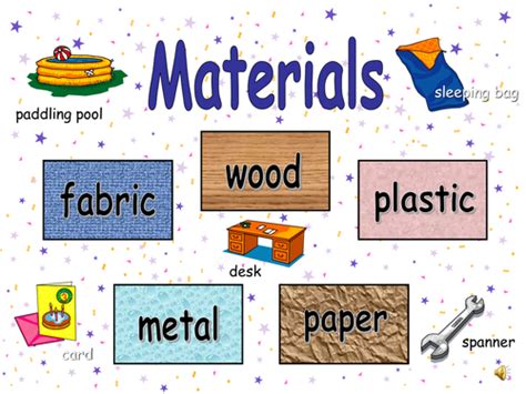 Materials Teaching Resources