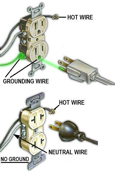 Old Two Wire House Wiring