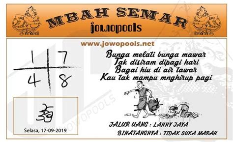 Itulah beberapa arti atau tafsir mimpi memancing dan angka togelnya yang sudah sangpemimpi.com rangkumkan. Fantastis 18+ Bunga Melati Angka Togelnya - Gambar Bunga Indah